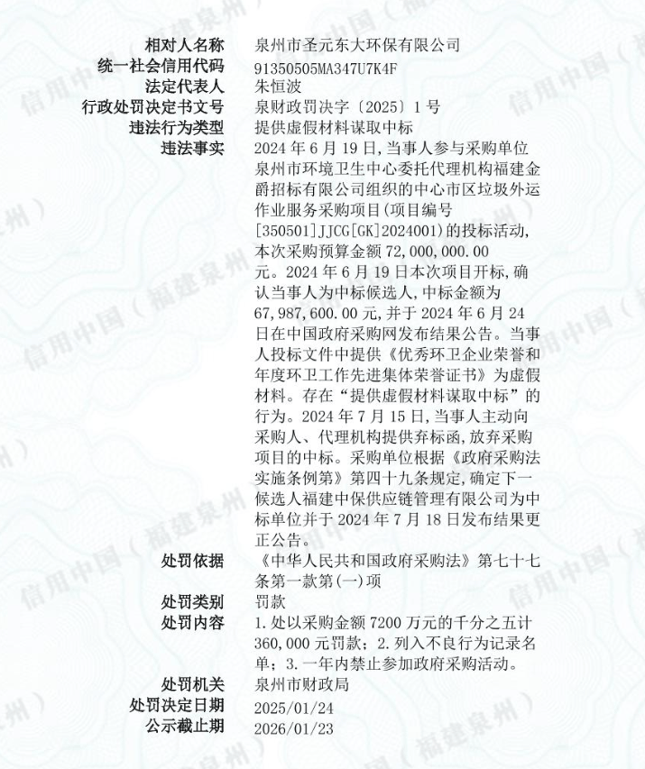 提供虚假材料谋取中标 泉州市圣元东大环保有限公司被罚36万(图1)