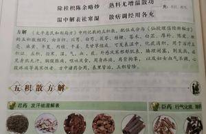 揭秘古代神方“五积散”:横扫寒、湿、气、血、痰,效果惊人!_寒积_药材_身体