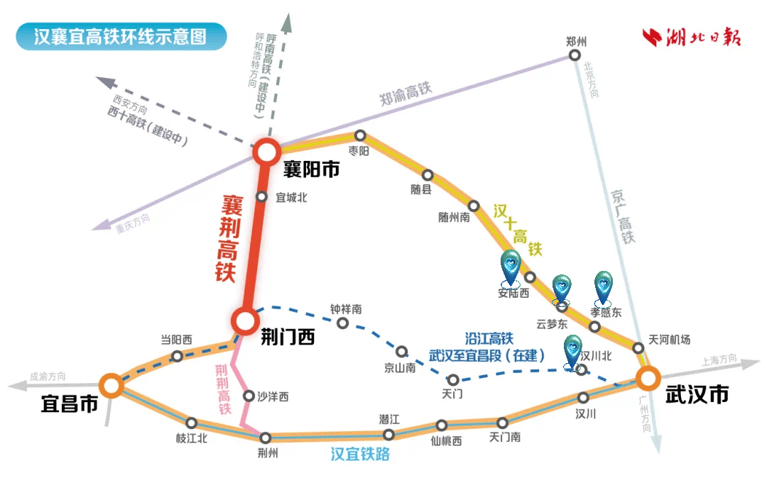 途经孝感!这条高铁迎来重要进展