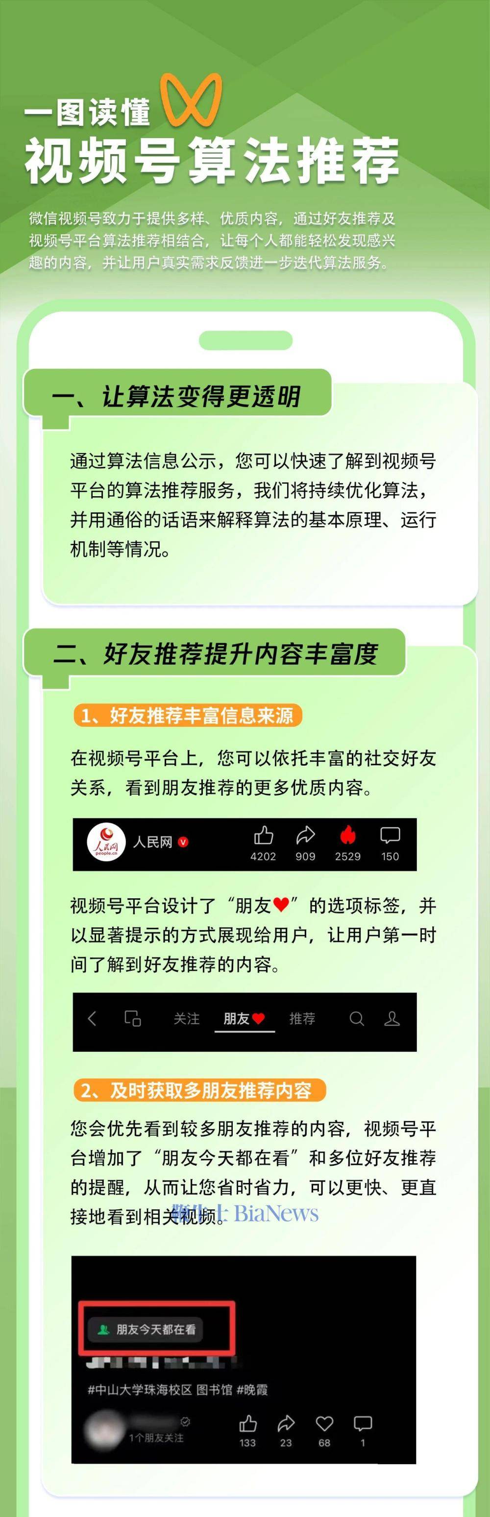 微信视频号公开算法推荐原理