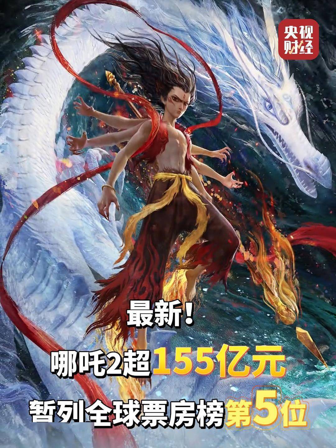 动画电影《哪吒之魔童闹海》出海票房超 4894.2 万美元