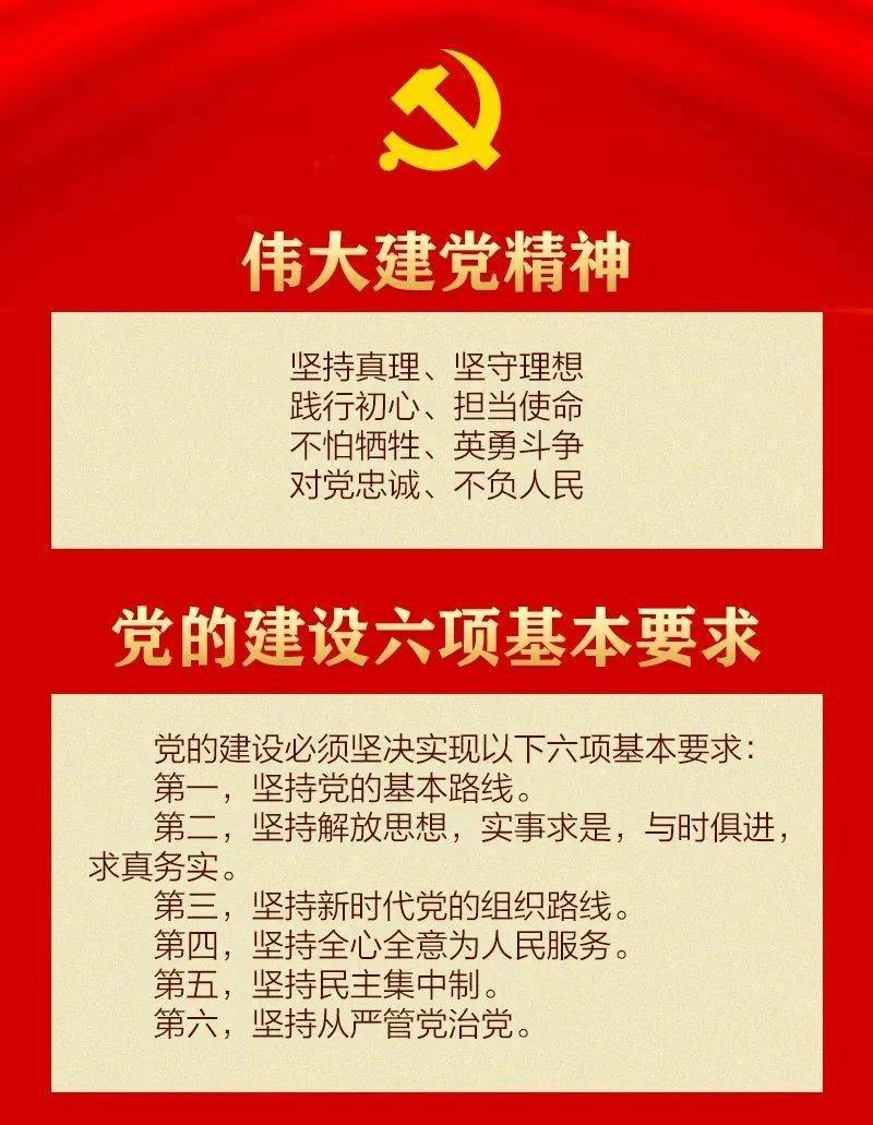 【教育整顿在行动 应知应会守初心】30个知识点带你学习党章