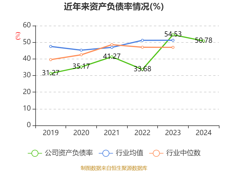华东重机股票行情记录查询财经须知