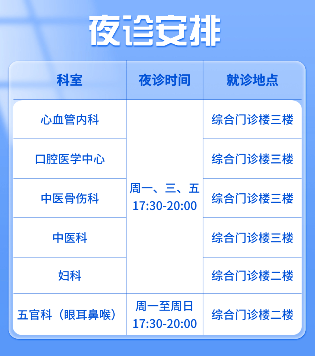 北京口腔医院代取报告代挂号夜间就医全程陪伴,更有安全感的简单介绍 北京口腔医院代取报告代挂号夜间就医全程陪伴,更有安全感的简单介绍