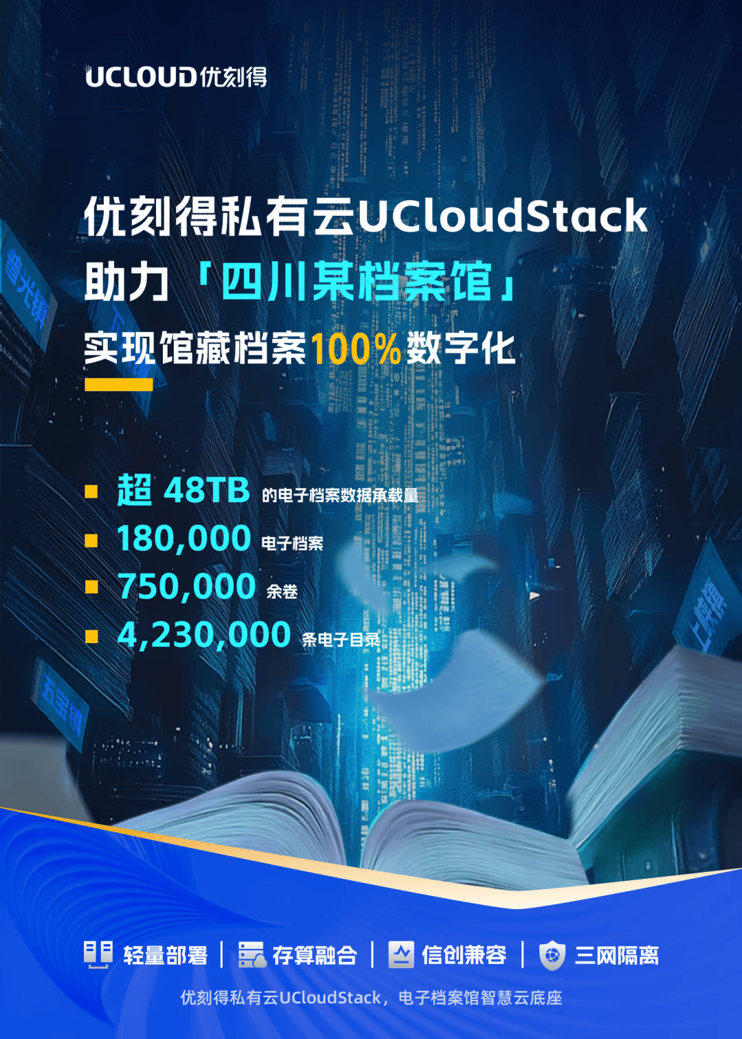 馆藏档案100%数字化！优刻得私有云构建电子档案馆智慧云底座