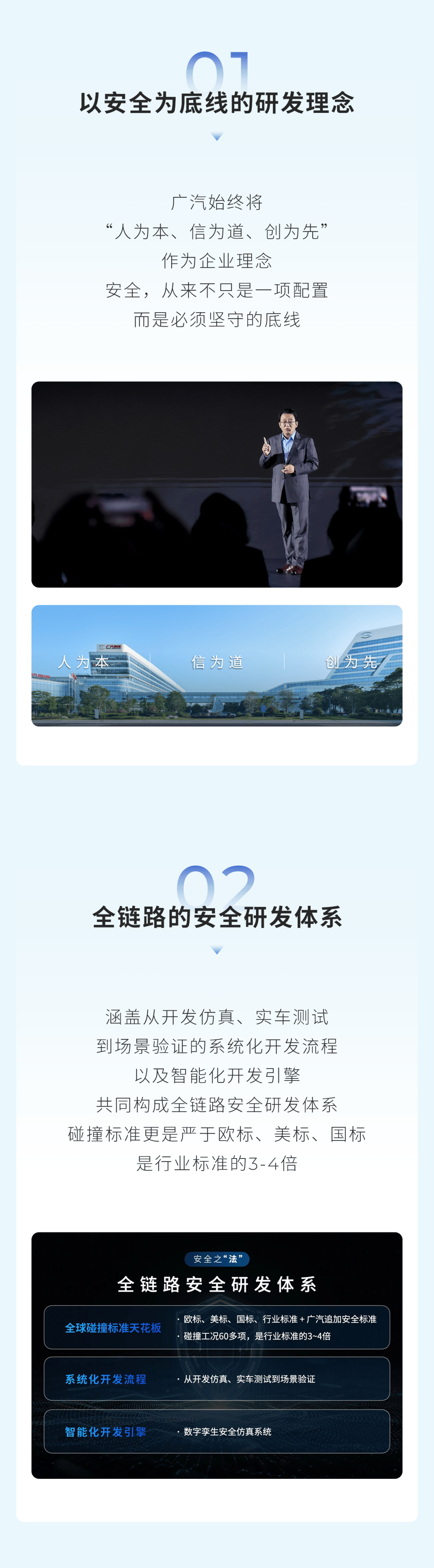 国企要闻 | 一图读懂2025广汽科技日暨昊铂HL上市发布会_搜狐汽车_搜狐网