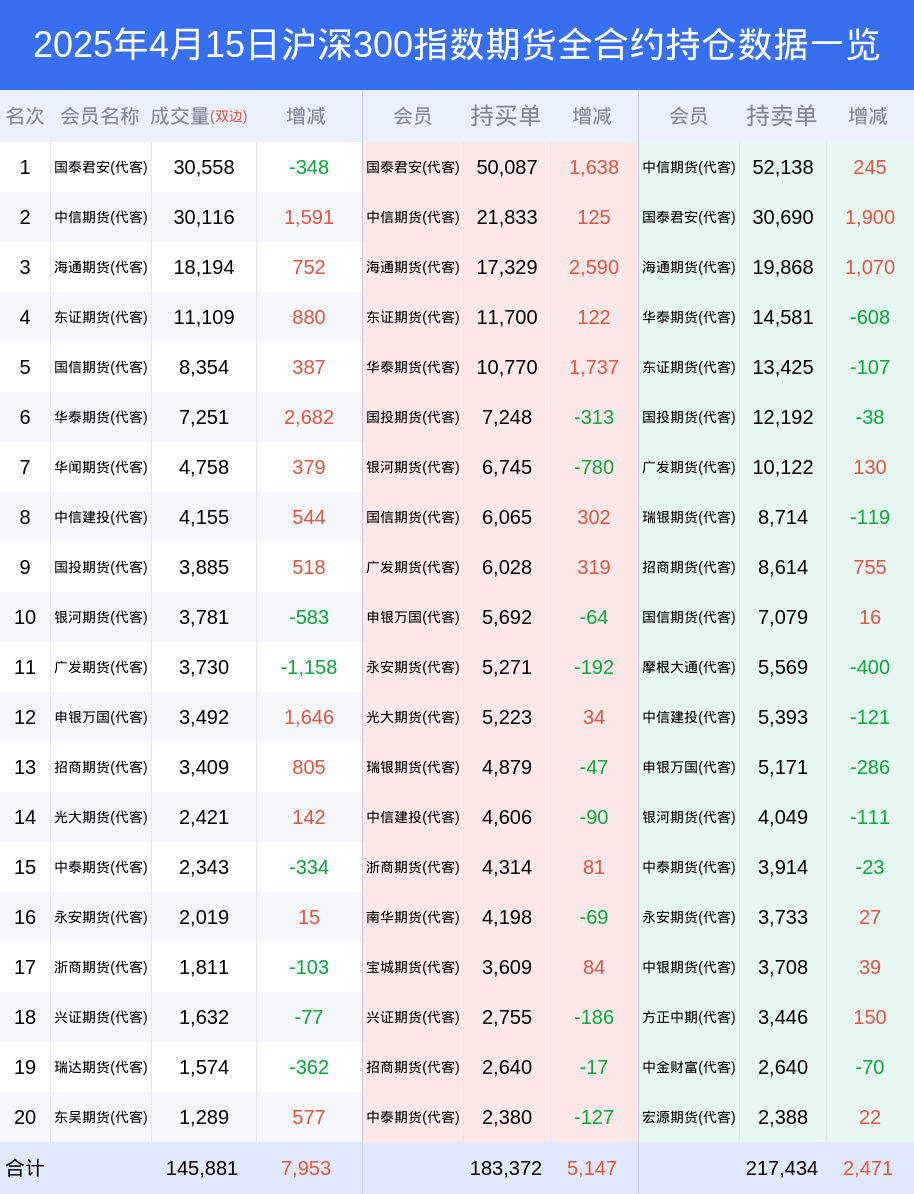 300102乾照光电股吧东方财经须知