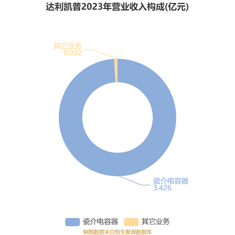 中证协拟出台新规助力券商交易结算系统可靠性再升级