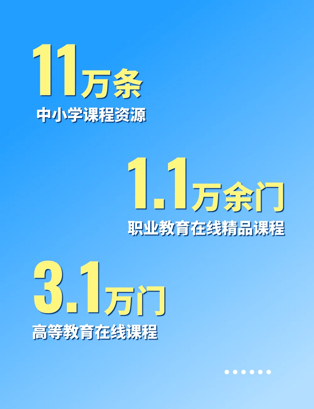 开辟教育新赛道 塑造发展新优势——写在国家教育数字化战略实施三周年之际(图4)