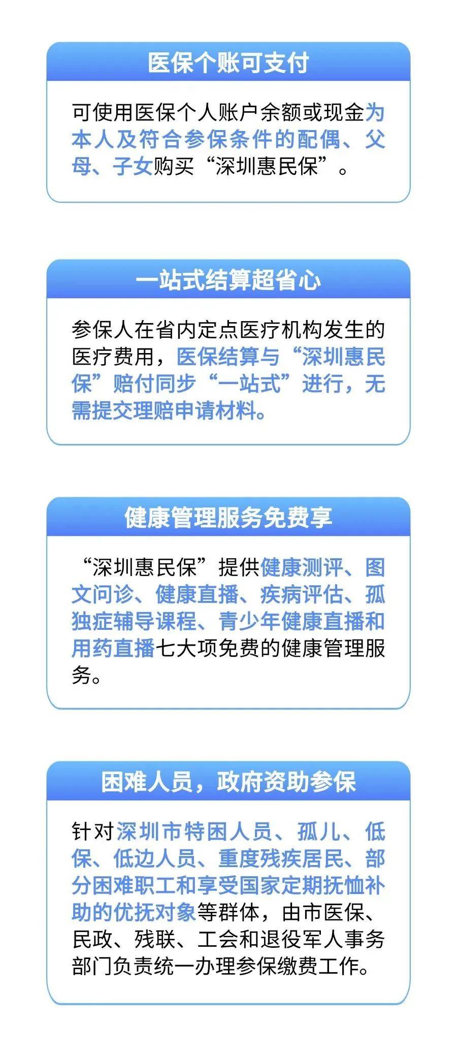 平阳城市惠民保障怎么取消的最新政策(2025年平阳城市惠民保查询平台分享)