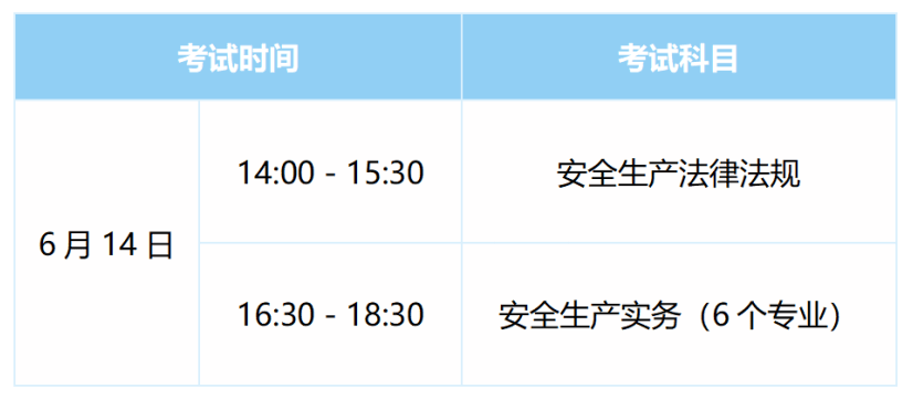 注册安全工程师考试时间多久