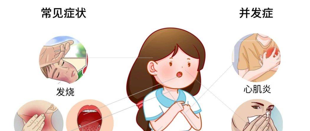 别让猩红热“趁虚而入”,这份防护攻略请收好_隔离_患者_治疗