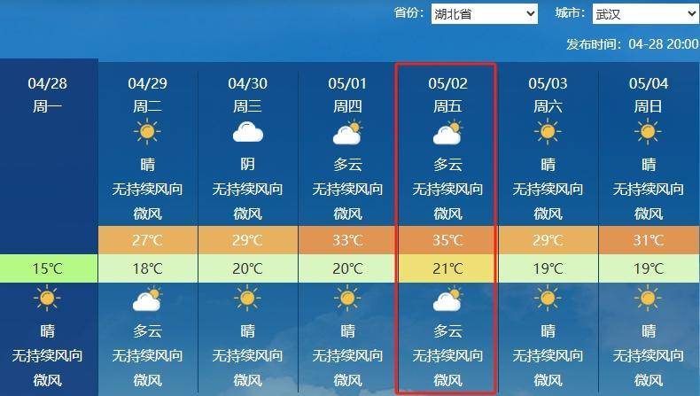 “五一”小长假，您出游了吗？