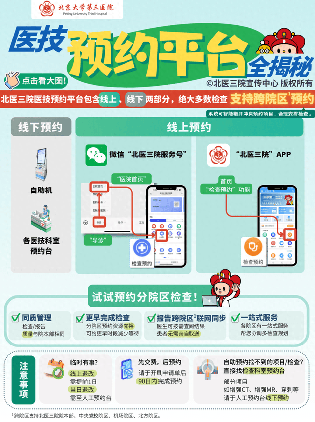 北医三院、石景山区跑腿挂号预约，合理的价格细致的服务的简单介绍