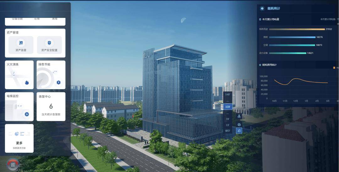 全国首个开源鸿蒙智慧楼宇样板点发布