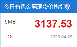 上海金属网金属报价下载(上海金属网shmet,有色金属价格行情)