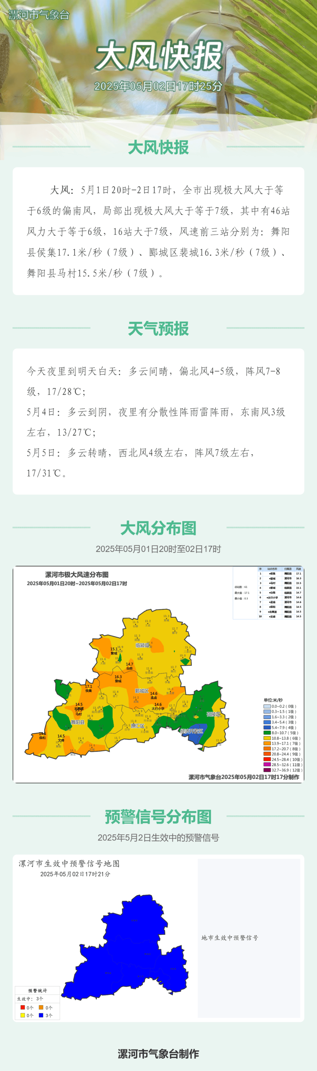 漯河市临颍县天气预报