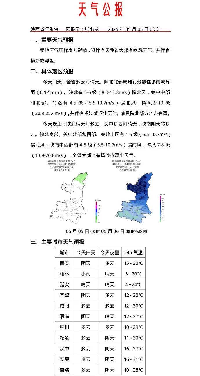 天气预报临潼马上知