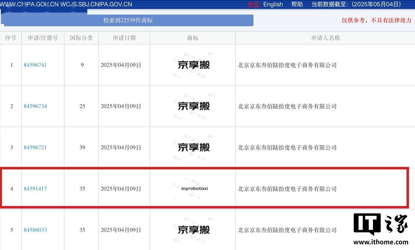 京东申请注册Joyrobotaxi商标，有望为自动驾驶出租车做准备