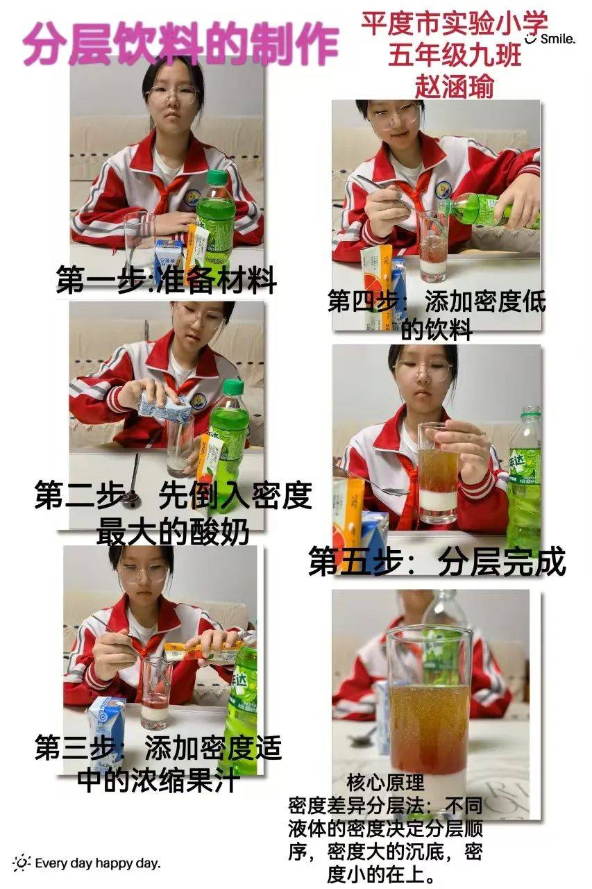 全环境立德树人巧手制分层饮料探索科学小奥秘实验小学