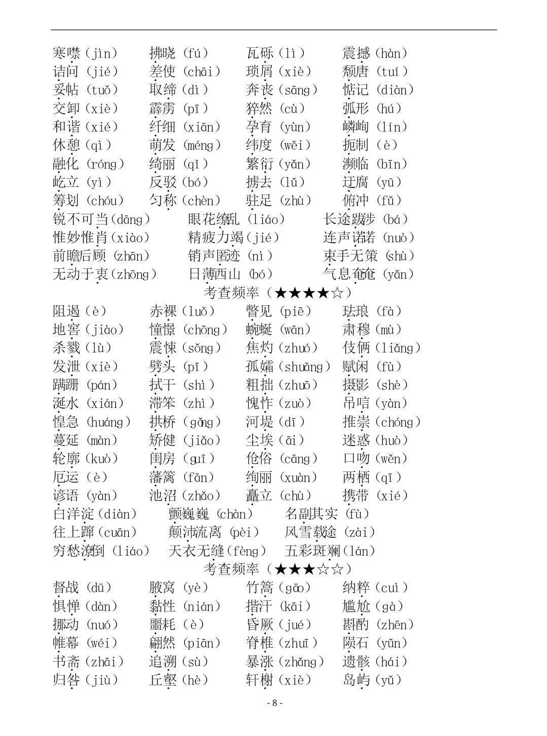 初中语文七八九年级易错字词汇总（六册全）_搜狐网