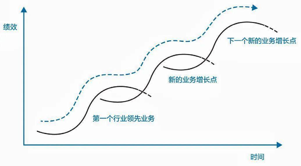 亿咖通一季度财报成绩亮眼，开启全球化第二增长曲线