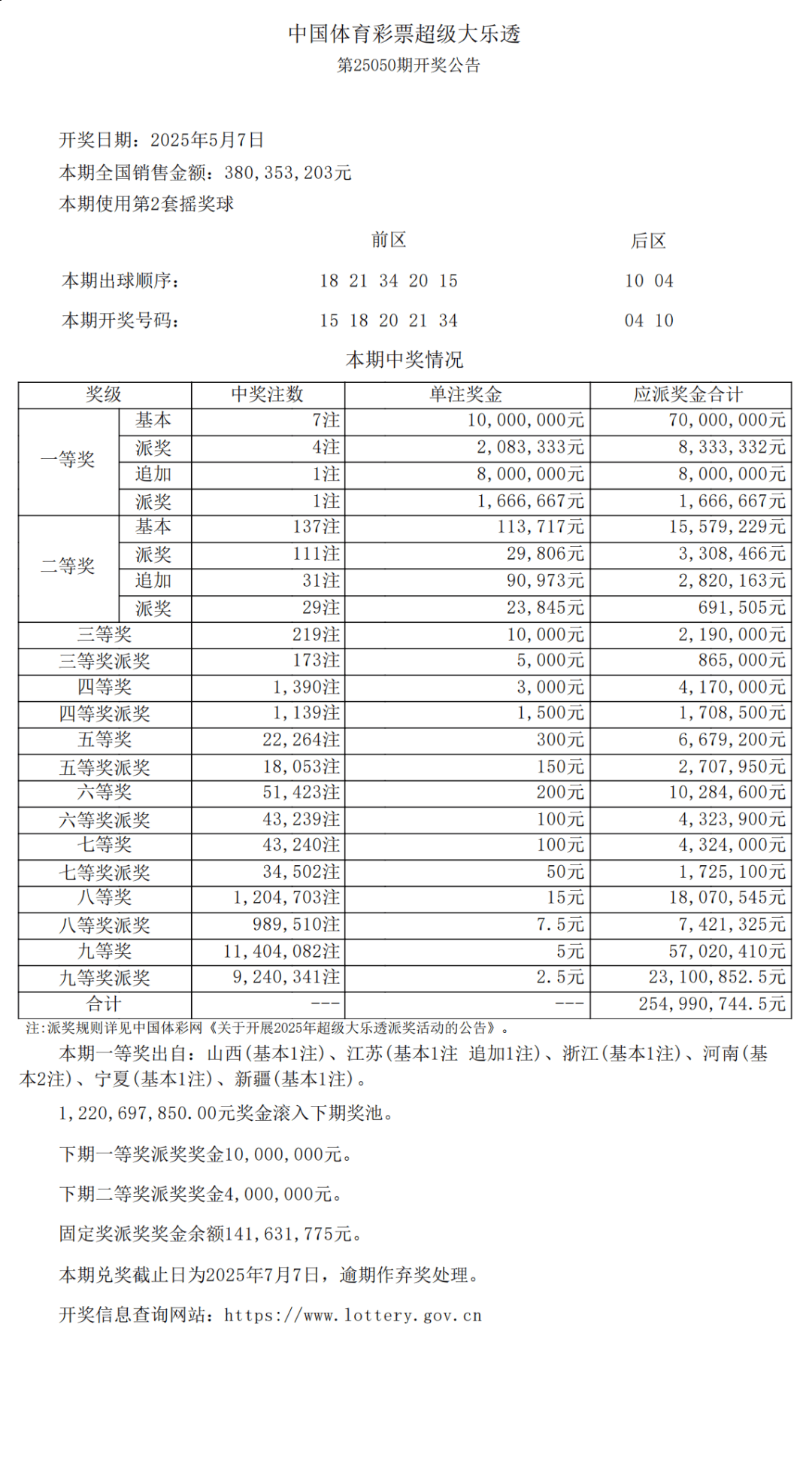 王中王最快开奖直播4887(王中王最快开奖直播504508)
