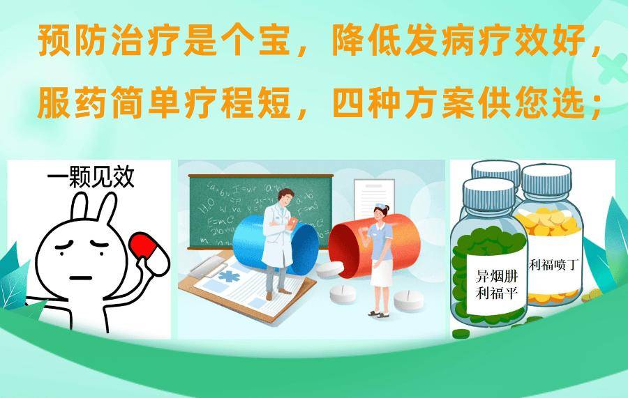 [控制和预防北京疾病提醒您]如果家里有结核病患