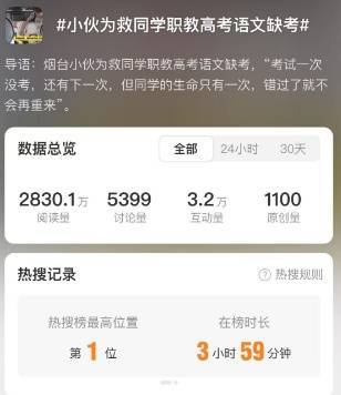 最佳搜索！山东的一个年轻人错过了职业教育大