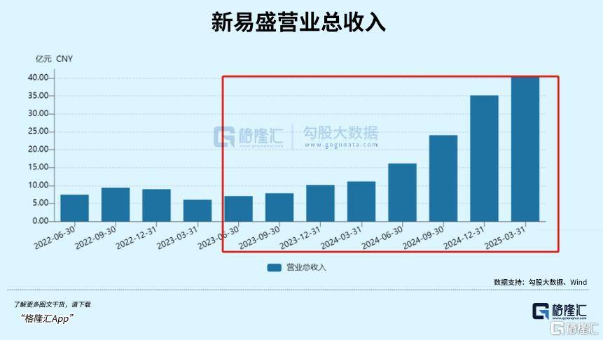 特朗普再次重大让步！资金爆买