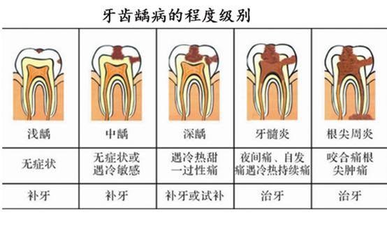 广安门医院代挂专家号加代问诊-医保报销流程协助的简单介绍