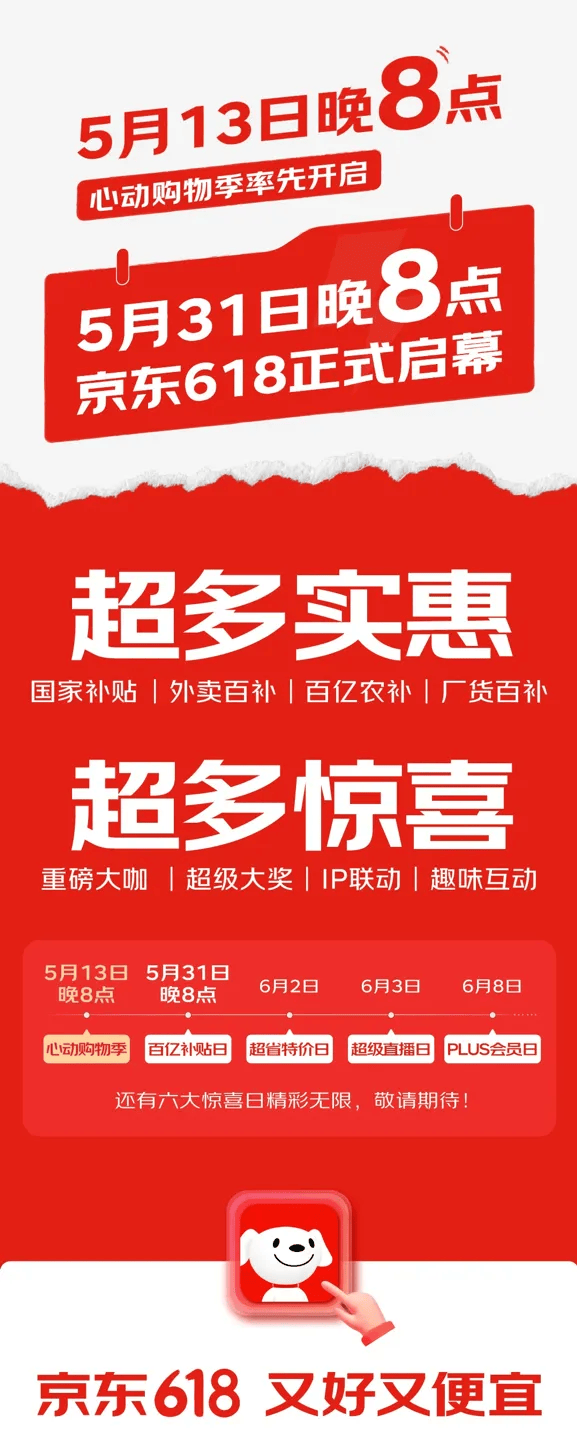 提前一个月悄然开打，平台还在乎618吗？