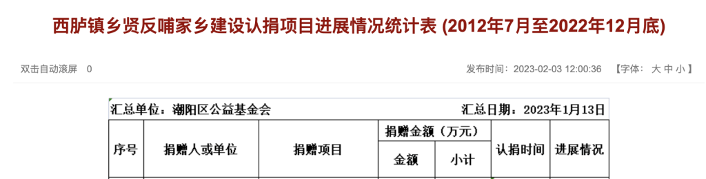 占地57亩的“潮汕豪宅”面临强制拆除：曾被实施没收，8年间举行5次听证会