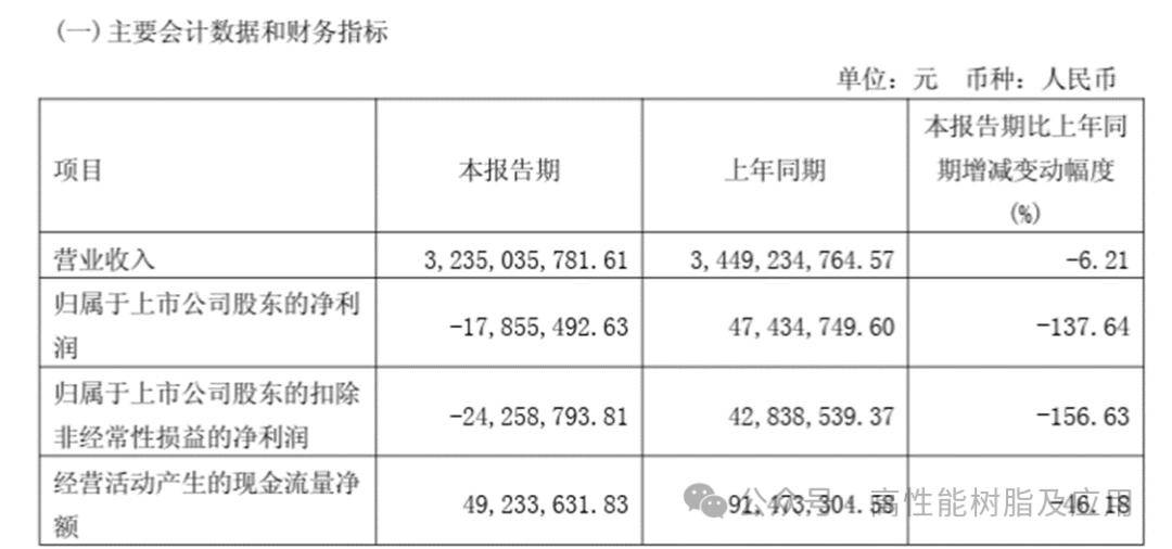 神马股份业绩预告_神马股份2021年目标价 神马股份业绩预报
_神马股份2021年目标

价（神马股份业绩预告） 神马词汇