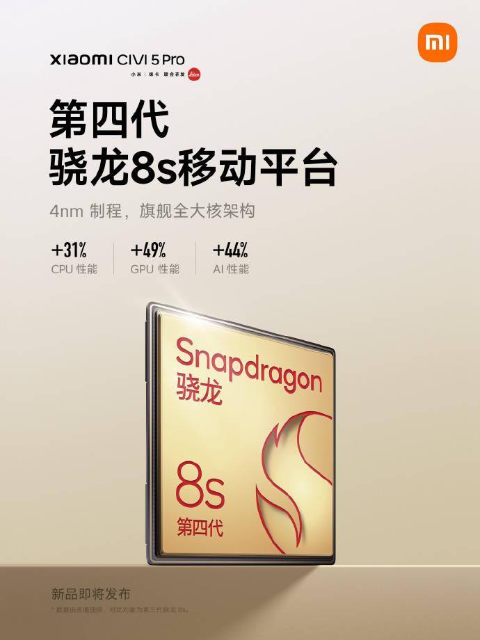 小米 Civi 5 Pro 官宣搭载第四代骁龙 8s 移动平台，独立电竞天线
