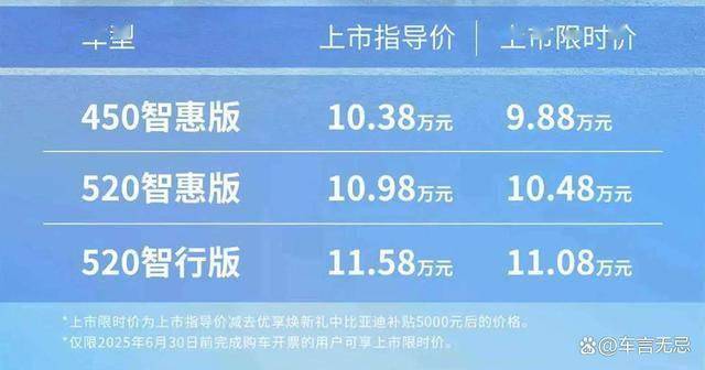 比亚迪e7正式上市，外观很年轻运动，车长4780mm，续航520km