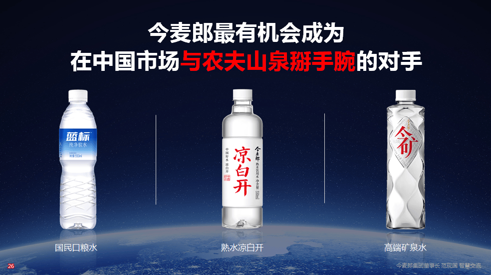 到底是娃麦郎，还是今哈哈？
