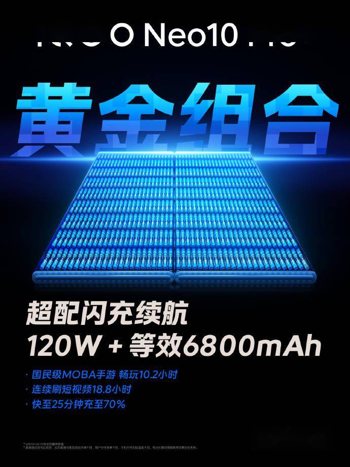 iQOO Neo10 Pro+ 搭载 6800mAh 电池，双百瓦充电协议