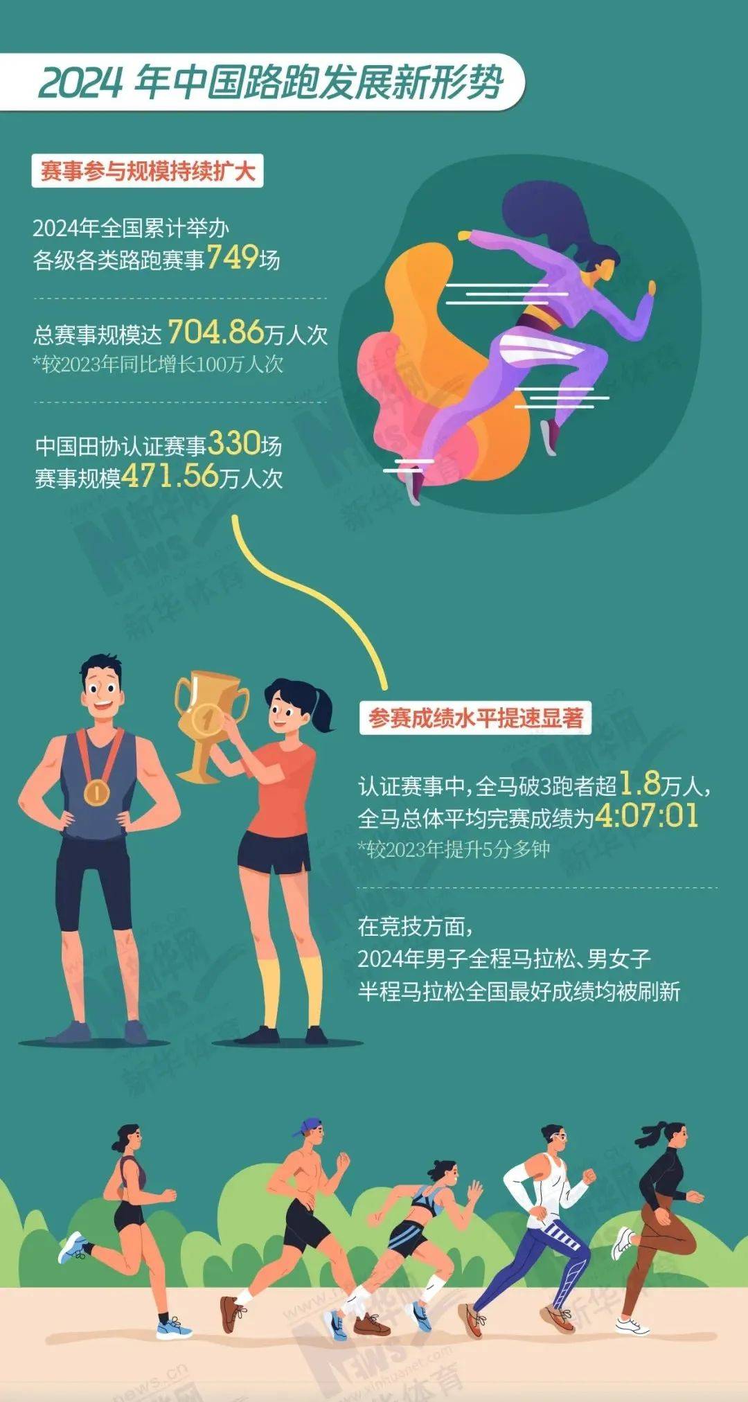 库里：成为联盟最年长球员之一是终极的赞美 这是我生涯最后章节