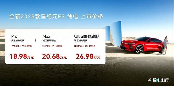 星纪元ES纯电挑战小鹏P7+：均衡配置能否成为新宠？