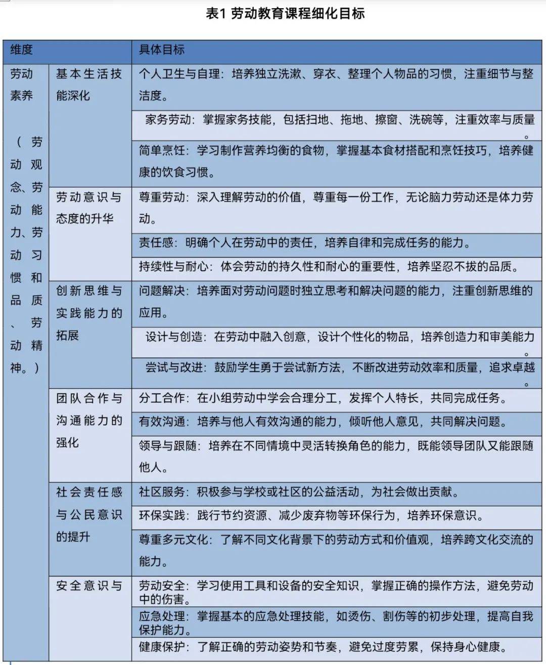 教坛新声：教师培训行业的现状与发展
