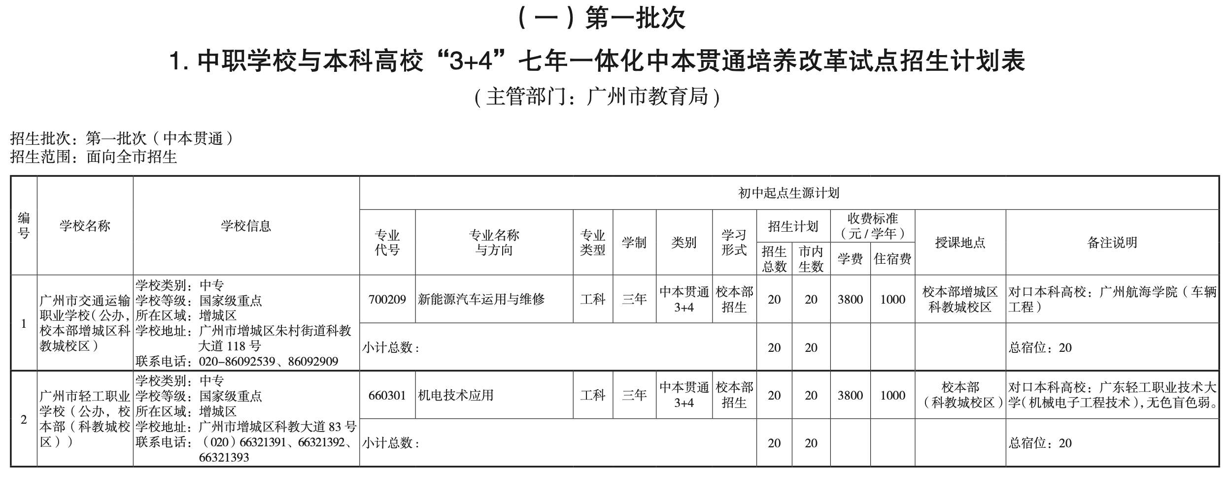 广州初中资料!全科同步,贴合本地中考的简单介绍 广州初中资料!全科同步,贴合本地中考的简单介绍