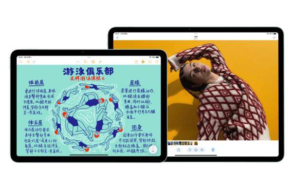 一季度中国智能平板规模涨幅超20% 苹果华为前二
