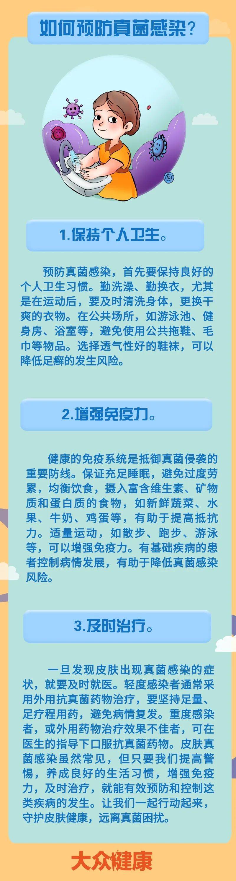 Tinychomycisosis，Tinea功能障碍，Tinea Capitis ...人体如