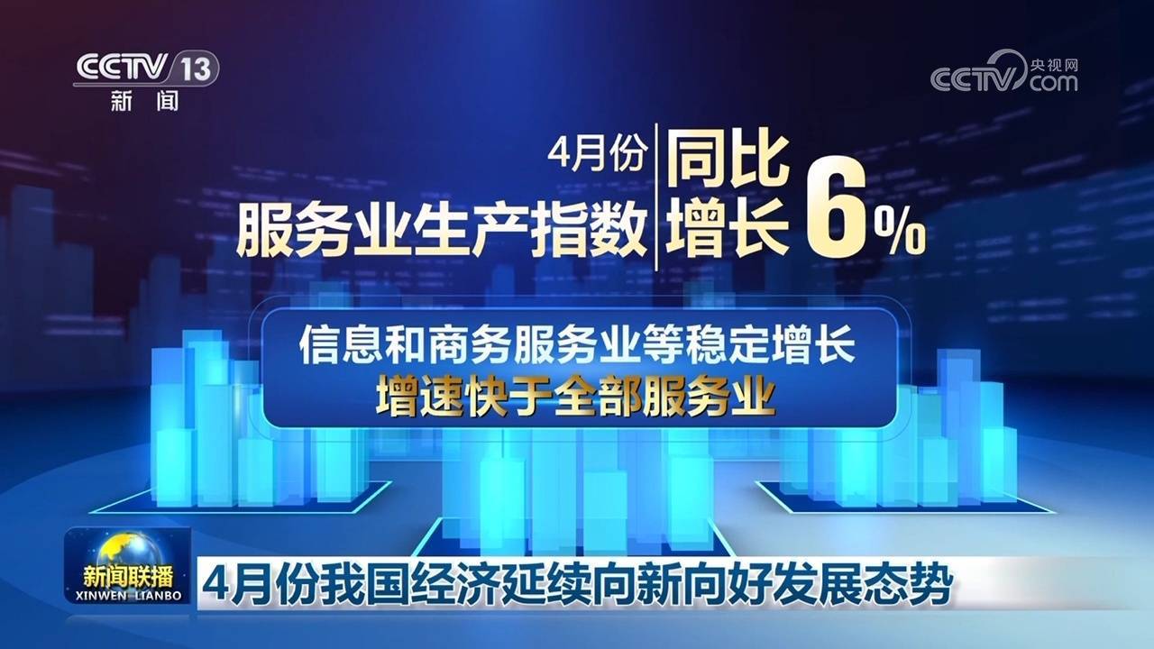 创新驱动、消费升级、基建加码 中国经济全面释放高质量发展新势能