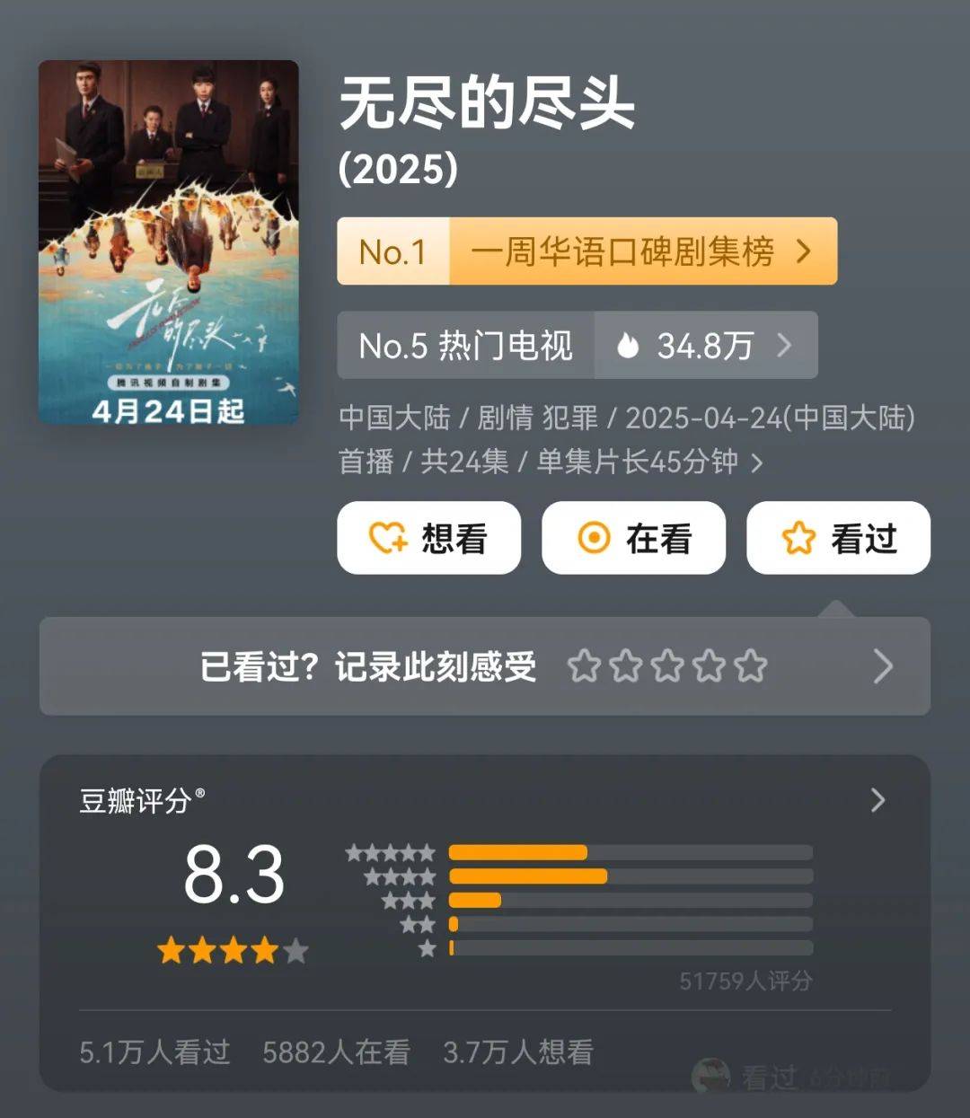 对话主创：《无尽的尽头》为什么能拿下豆瓣高分8.3？