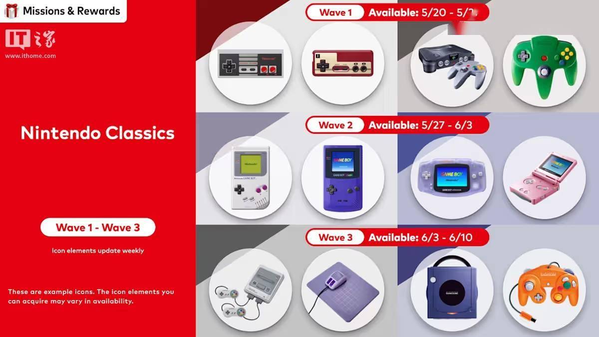 任天堂 Switch Online 会员上新“经典游戏机”系列头像