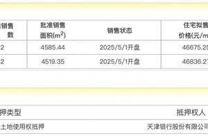 暴雷房企，准备卖北京别墅了