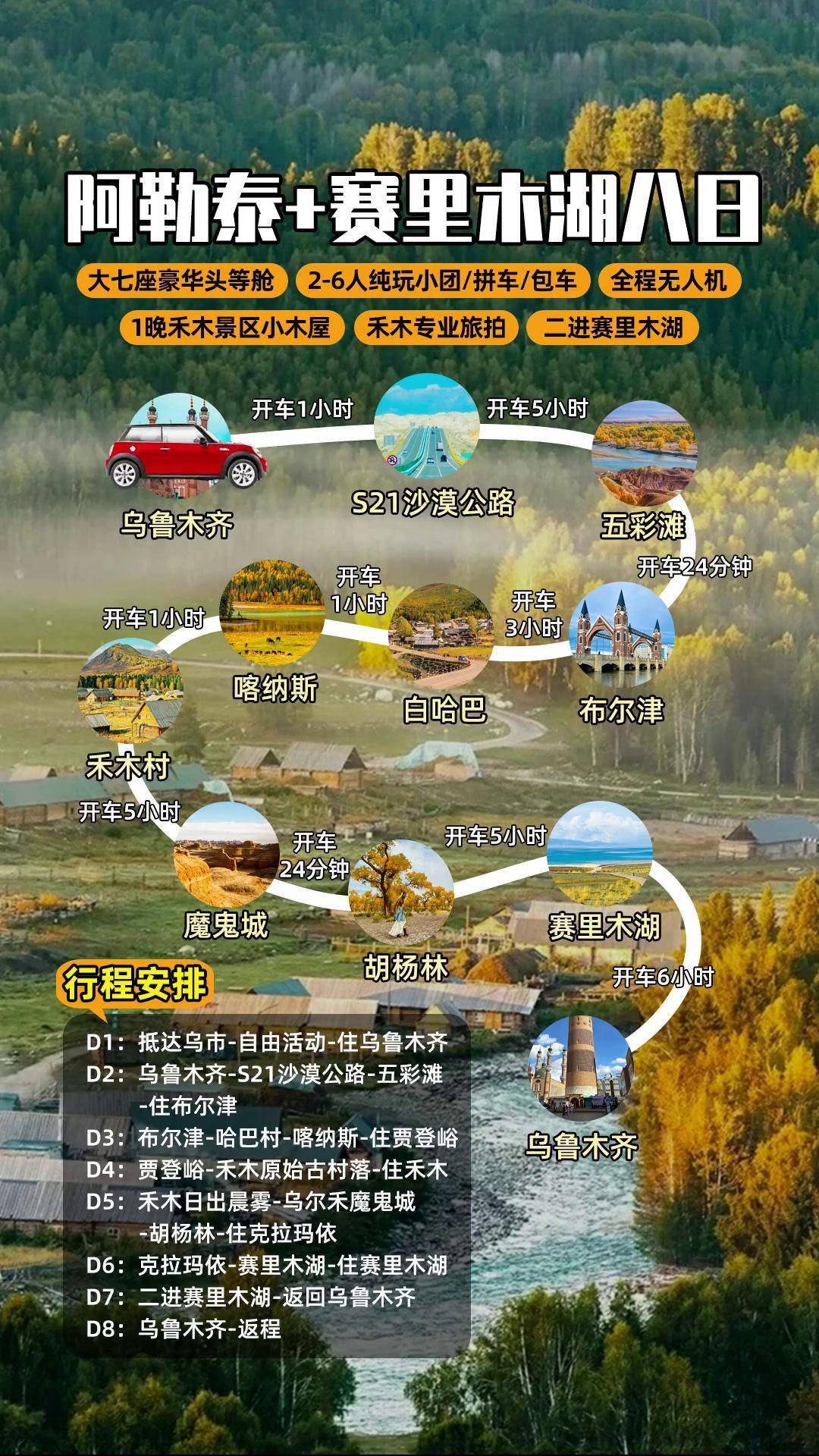 去新疆赛里木湖沿途攻略，旅游帮手