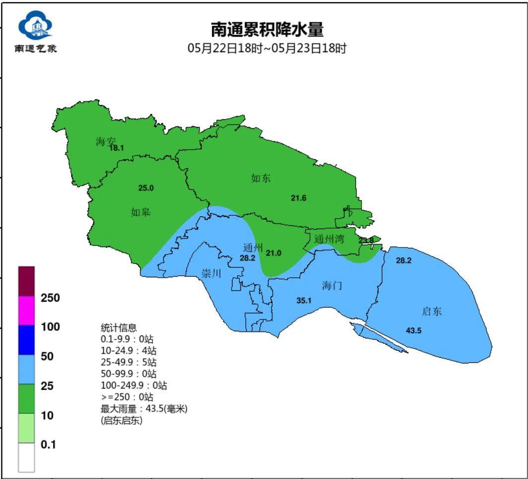 南通如皋天气在线